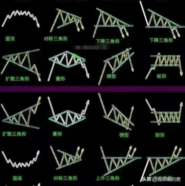 推荐3个零成本副业项目（适合在家做的副业项目）-掘金计划