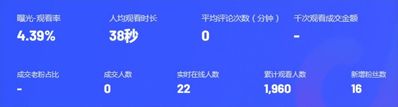 分享做抖音直播的经验（抖音直播现在好做吗）-掘金计划