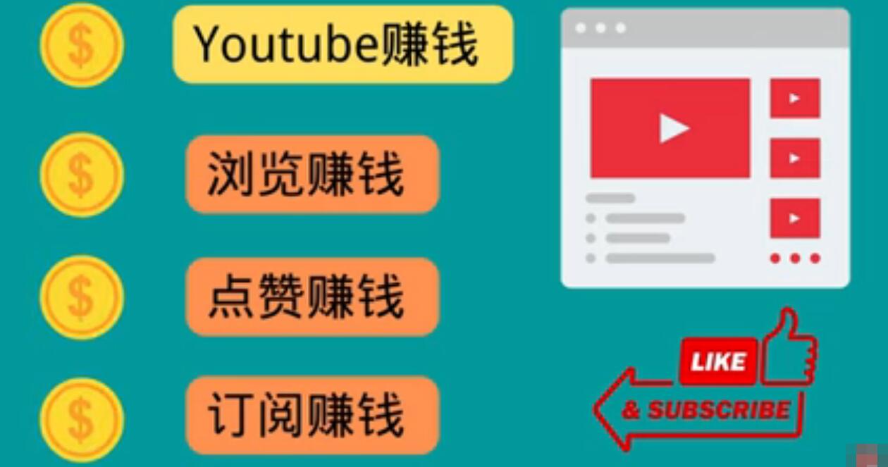 【副业项目3728期】看视频可以赚钱：观看油管视频，完成小任务，即可轻松赚150美元-掘金计划