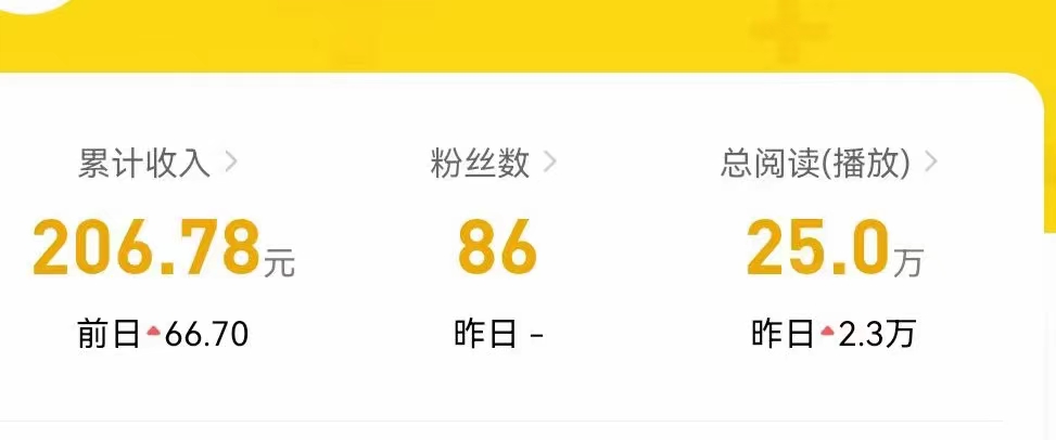 【副业项目3738期】腾讯内容开放平台搬砖项目，一个号一天几十【详细玩法教程】插图1