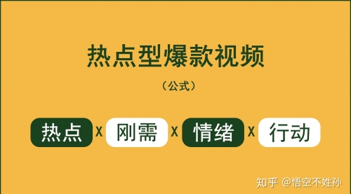 【副业项目8369期】抖音爆款视频策划班 热点短视频的拆解-掘金计划