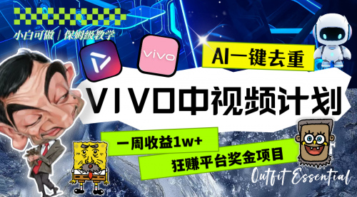 【副业项目8576期】一周收益1w+的VIVO中视频计划，用AI一键去重-掘金计划
