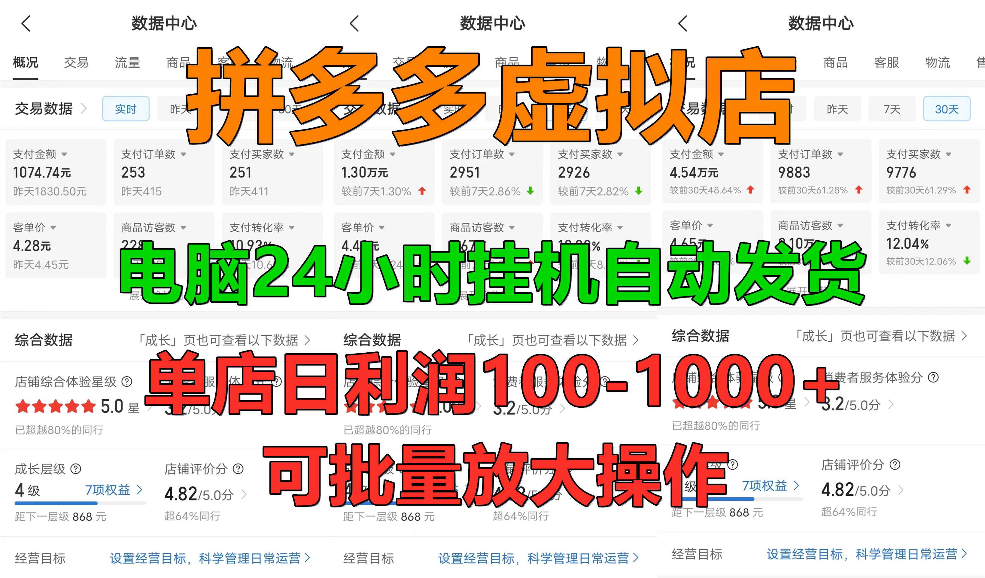 新手首选项目，拼多多虚拟店，单店日利润100-1000+，挂机全自动发货，长久稳定可批量放大操作-掘金计划